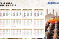 1761521224987-kalender-hijriah-2025_169