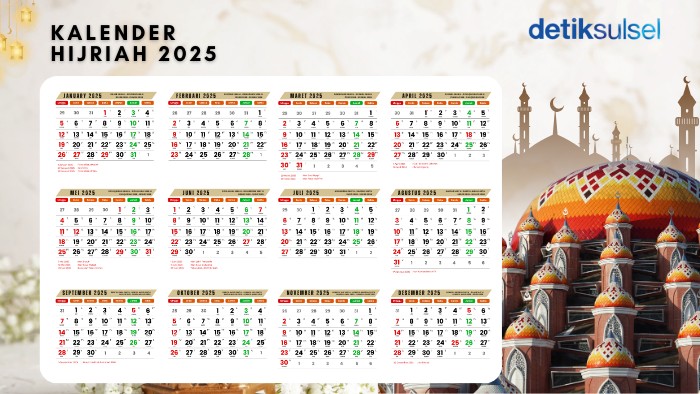 1761521224987-kalender-hijriah-2025_169