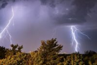 1762580993295-ilustrasi-petir_169