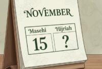 1763162794715-ilustrasi-kalender-hijriah-15-november-1763109172923_169