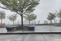 1765170455511-ilustrasi-cuaca-hujan-di-kota-makassar-4_169