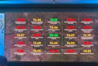 1765559359942-rilis-skor-spi-daerah-di-sulawesi-selatan-1765542991560_169