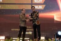 1765861749817-pemprov-sulsel-meraih-penghargaan-predikat-informatif-dari-komisi-informasi-pusat-1765857507654_169