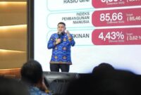 1765991441186-wali-kota-makassar-munafri-arifuddin-saat-rapat-refleksi-akhir-tahun-pemkot-makassar-1765968796500_169