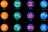 1766077685899-simbol-12-zodiak-dan-elemennya-1760062601337_169