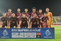 1766315291238-line-up-psm-makassar-di-super-league-20252026-1766285707272_169