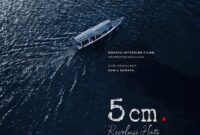 1767892102616-teaser-poster-film-5-cm-revolusi-hati-1767865154078_43
